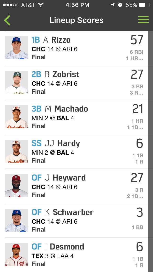 Extreme Team DFS tweet media