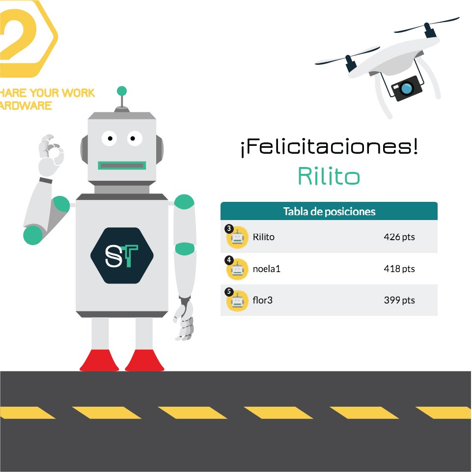 Plugty's tweet photo. Muchas gracias a todos por participar de una experiencia distinta juntó a @Eventdoo en @SinergiaTech! https://t.co/POriJBNcOR