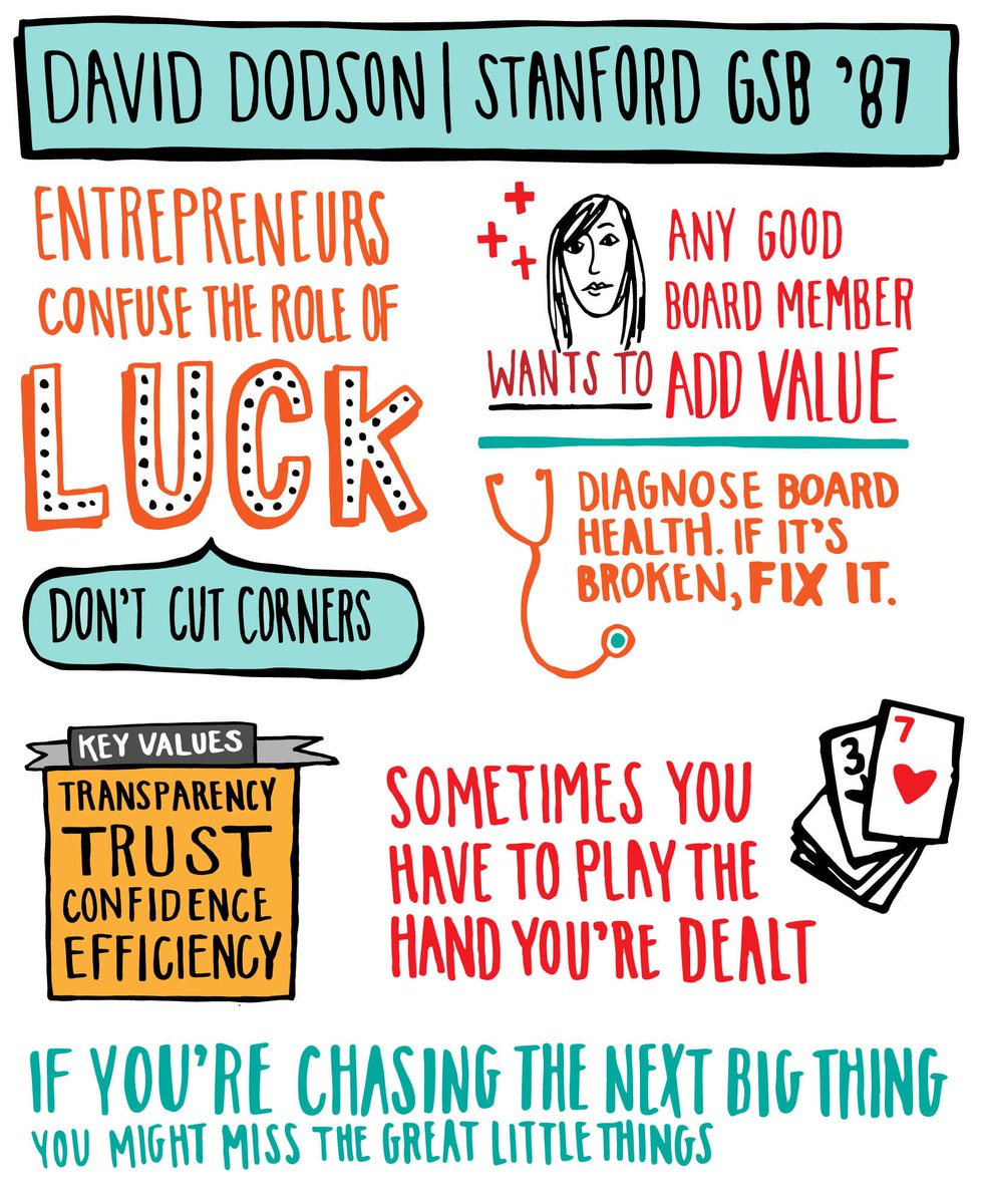 Why you need to formalize your board meetings stanford.io/1HJqcYX