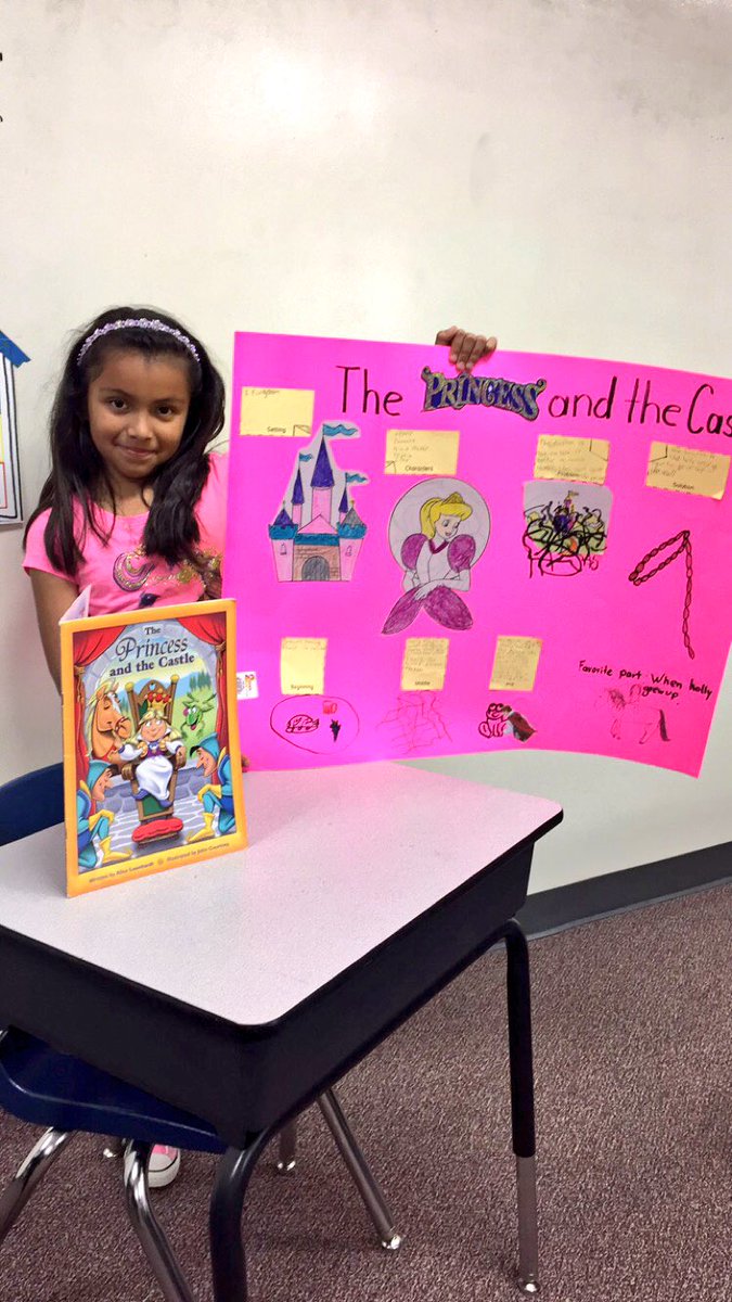 Memorial_Second's tweet photo. #SanchezClass #Bobcatscan #BookReports #creativity #greatwork #reading https://t.co/z3pK2w1tj7