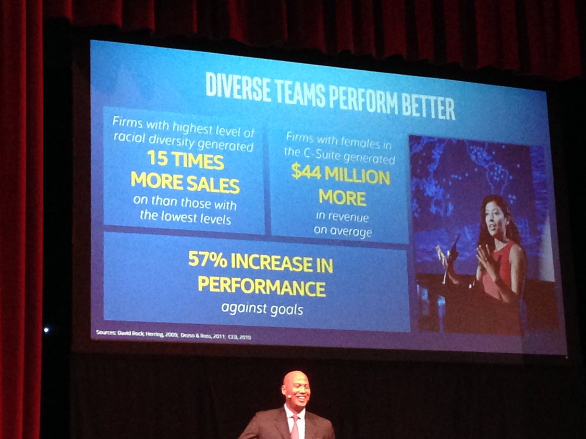theberrybusch's tweet photo. Howard Wright talking the importance of diversity and inclusion at @WomenAtIntel #WINconf #IamIntel https://t.co/RQZ9lhlu6i