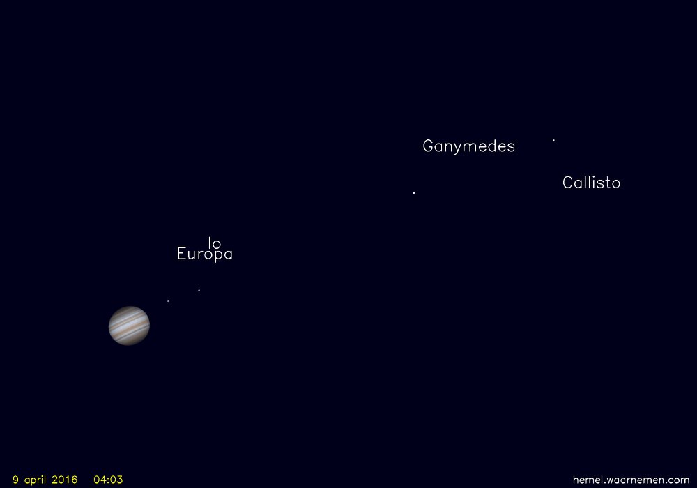 hemel_waarnemen's tweet photo. 02.14: Van 2:14 tot 5:51 uur staan alle Gal. manen W van #Jupiter. Van binnen naar buiten... https://t.co/o7Wu5lBXTE https://t.co/PA2L41Nl54