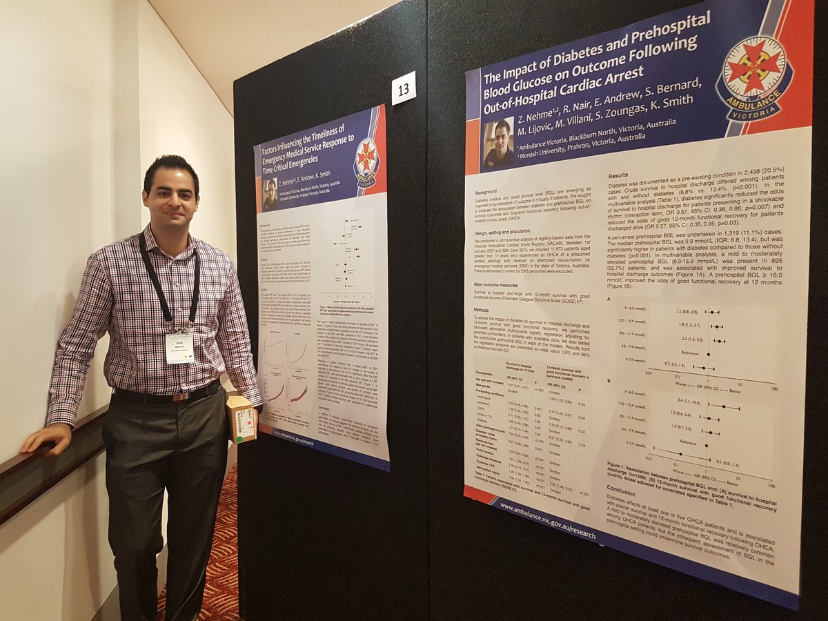 5 @AmbulanceVic scientific research posters on show at #Guidelines2016
