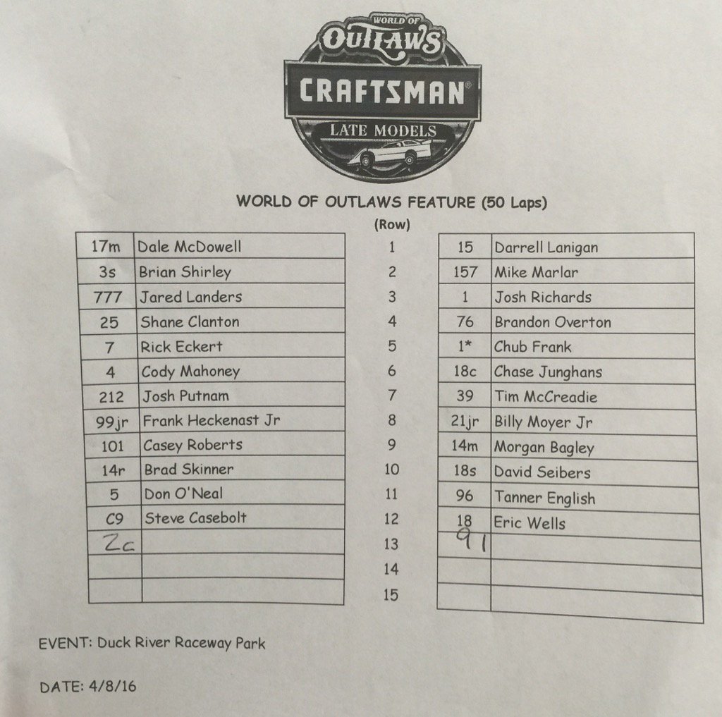 World of Outlaws Late Models tweet media