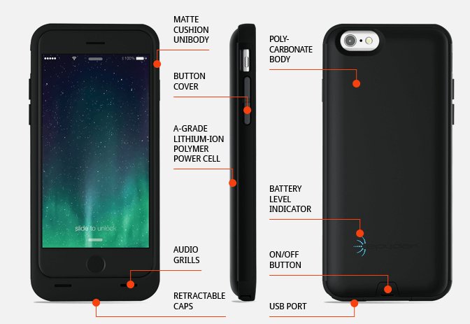 GazetteReview's tweet photo. Spyder #Powershadow Battery Case Review - iPhone 6 & 6s ... - https://t.co/Z47CYjbVXC - #Technology https://t.co/SIP88ERbry