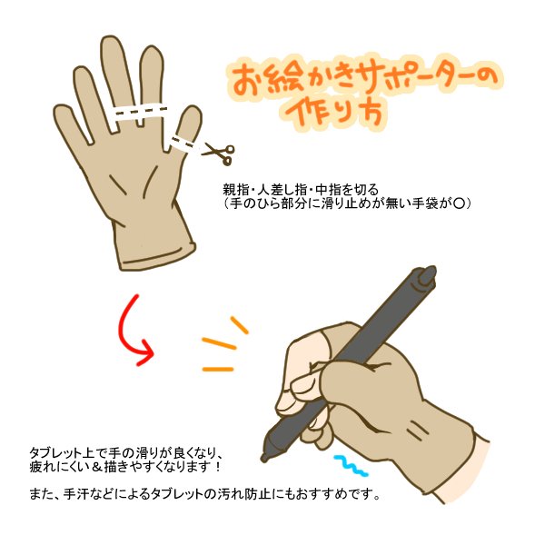 絵師ぺディア 絵師の必需品 お絵描きサポーター 滑り止めのない手袋の親指 人差し指 中指の部分を切る これだけで完成です タブレット上で手の滑りが良くなるので疲れにくく 描きやすくなります 手汗防止にもなるので試してみてください 絵師ぺディア 絵師の必需品 お絵描きサポーター 滑り止めのない手袋の親指 人差し指 中指の部分を切る これだけで完成です タブレット上で手の滑りが良くなるので疲れにくく 描きやすくなります 手汗防止にもなるので試してみてください