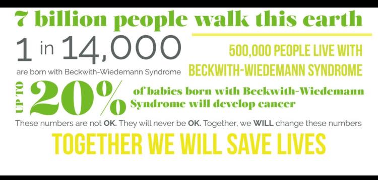 BwsNetwork's tweet photo. Please read &amp; RT this image it will help us spread awareness of Beckwith-Wiedemann Syndrome.  Thank You. #BWSAware https://t.co/Iop3fUd8nH