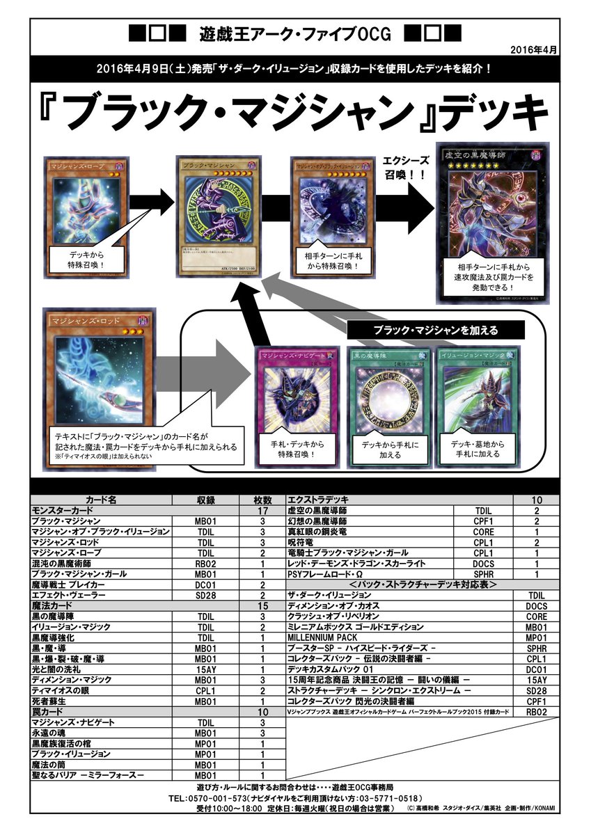 公式 遊戯王ocg Na Twitteri 本日発売 ザ ダーク イリュージョン デッキレシピ紹介 ブラック マジシャン デッキ体験会で配布されたレシピを紹介 商品hpはこちら T Co Yquxvv1wl8 T Co Rgrjabl347