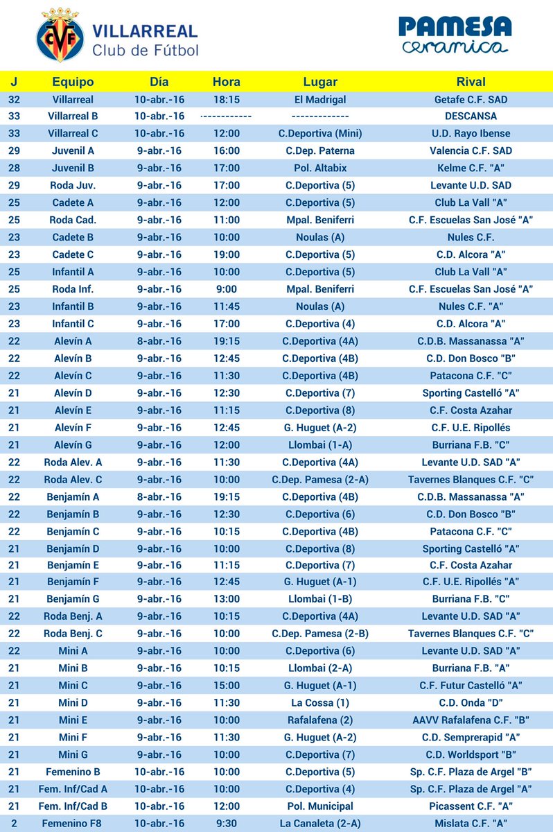 VillarrealCF's tweet photo. Horarios | ¡Buenos días groguets! Mucha suerte a todos los equipos de la #CanteraGrogueta en sus partidos. #Endavant https://t.co/RiUQjrf4B3