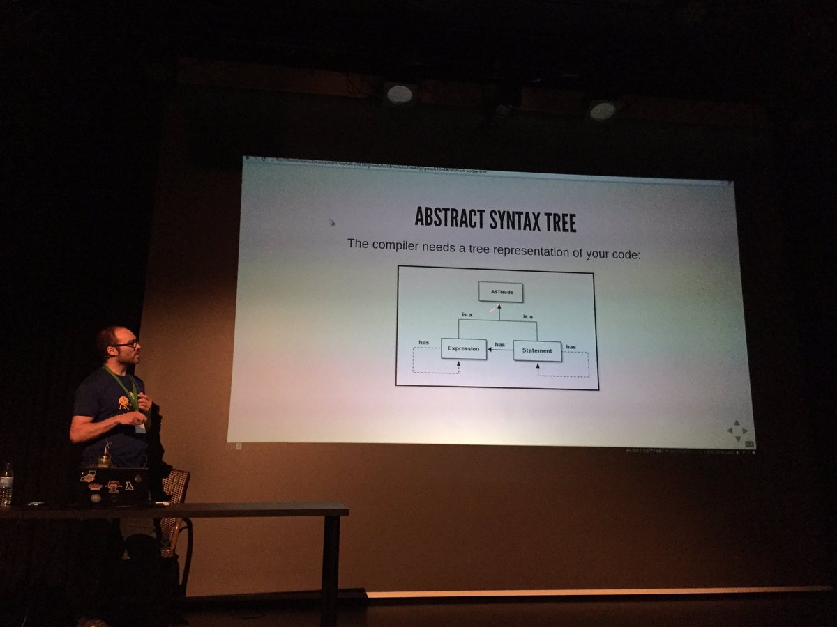 aalmiray's tweet image. that&apos;s @marioggar talking about #groovy AST xforms. Notice the #asciidoctor +#revealjs slides #greachconf
