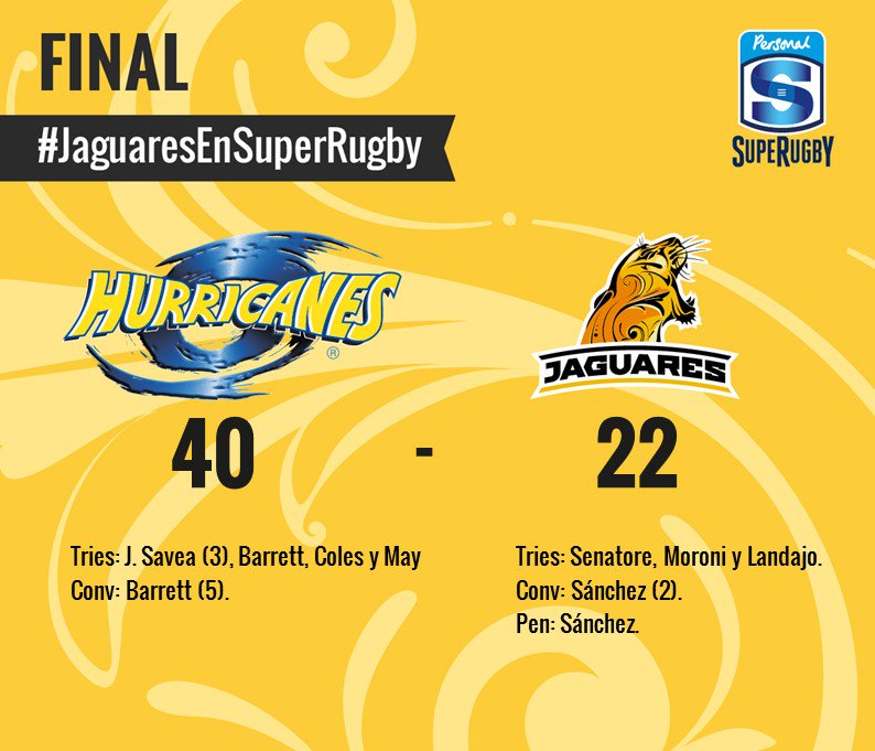 Jaguares-Hurricanes(video)