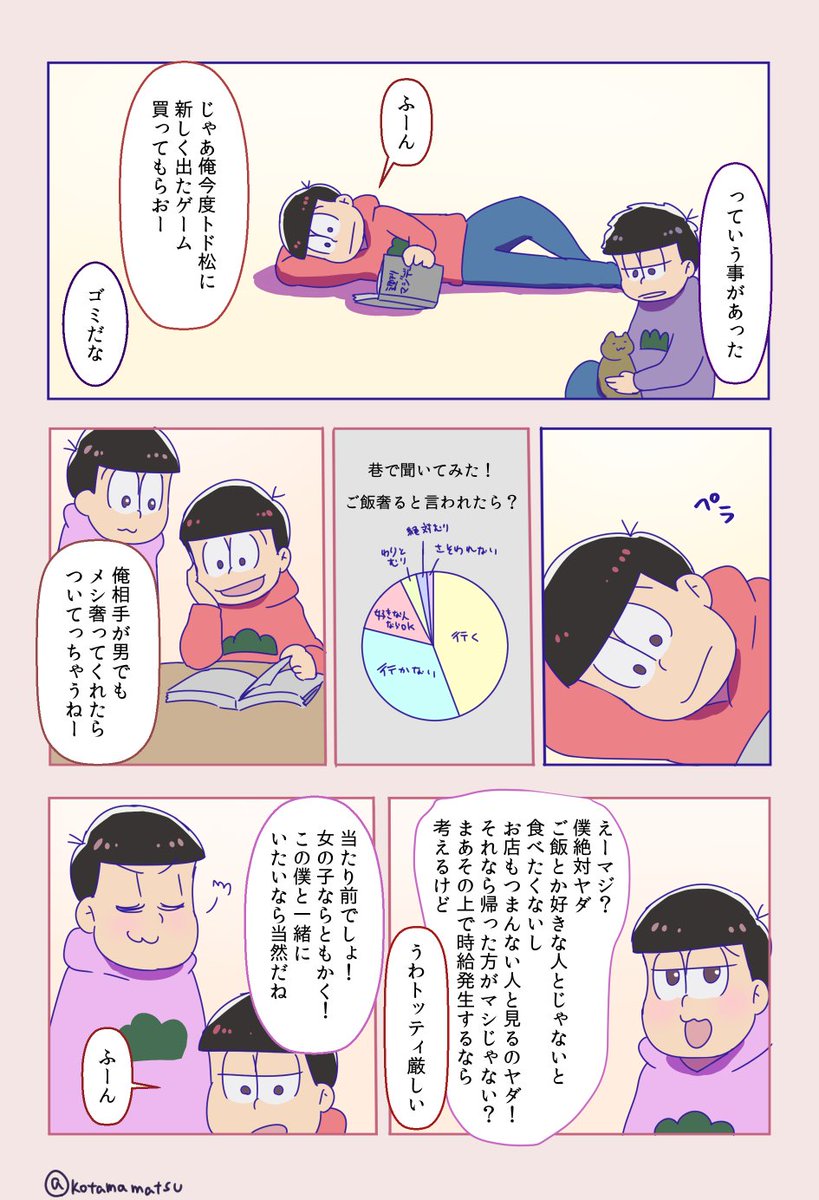 あつトドのみ Togetter
