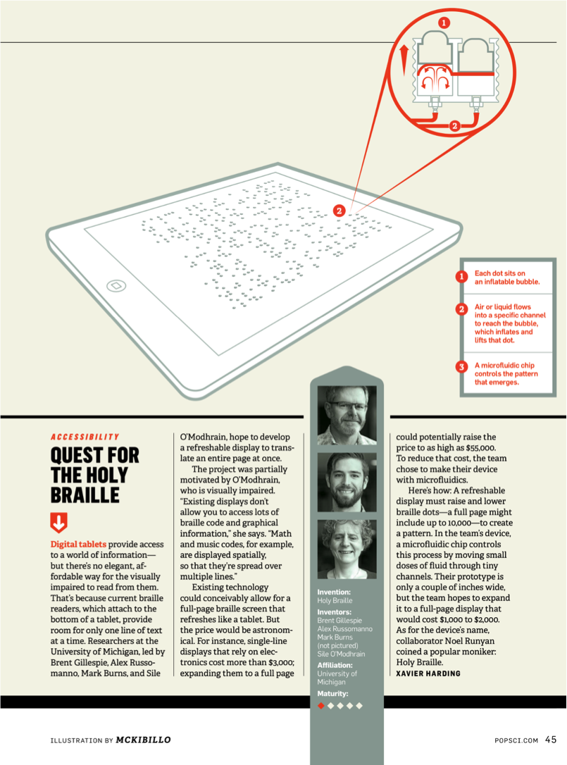 EricTopol's tweet photo. Some notable inventions from @PopSci's Invention Awards: Holy Braille, pill for vital signs, smartphone 3-D scanner https://t.co/PUaglxrl22