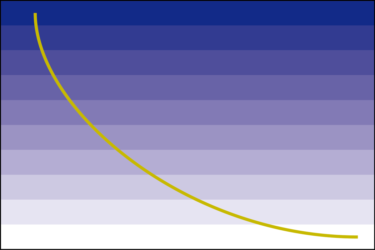 Physicslab 16 新しい記事 透明マントの作り方 を投稿しました 透明マント班の3回目の記事です 是非ご覧ください T Co Pphinf3xn8 T Co Fvu0v46djb