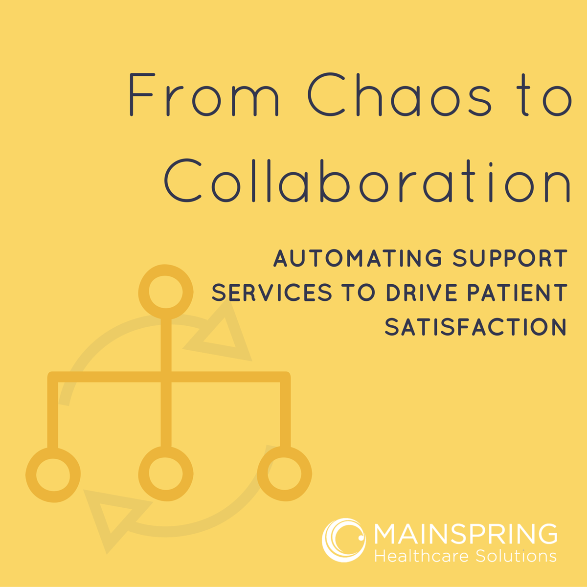 GhostClone's tweet photo. Automating support services to drive patient satisfaction with Mainspring https://t.co/In1nFg05R8 #healthcare #ebook https://t.co/hTHckOjKUN