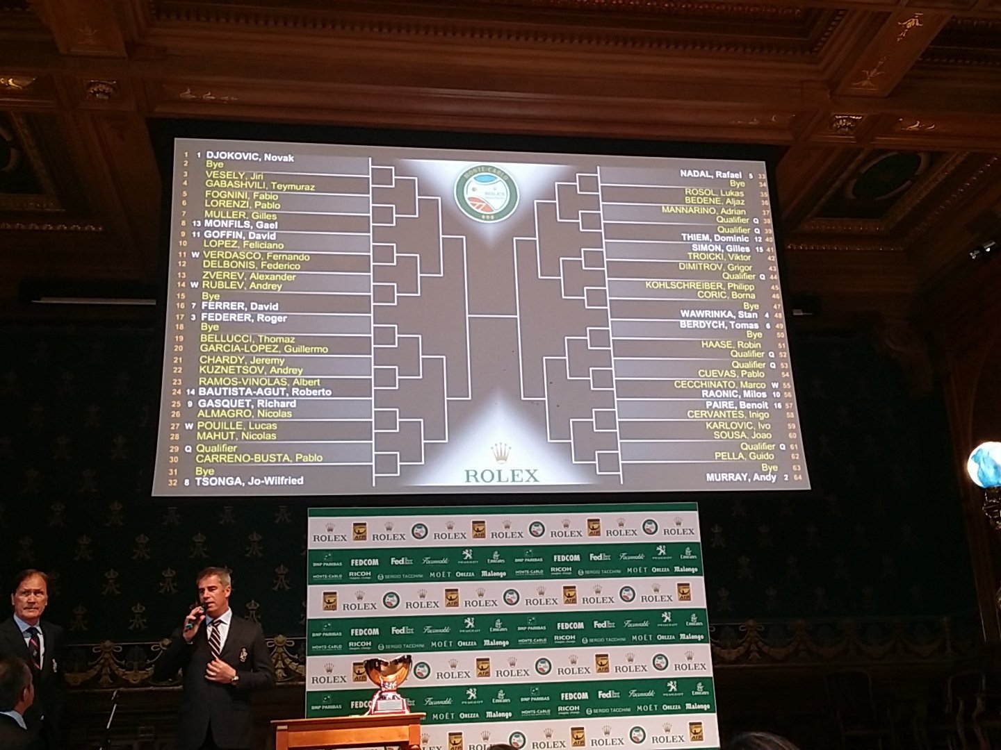 Monte Carlo ATP 2016 - Page 2 CfmBpO5WcAAVTuy