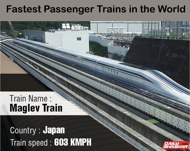 daily_bhaskar's tweet image. Travelling by These Trains is No Less Than an Adventure Ride! #GatimaanExpress
Check out: daily.bhaskar.com/news/TOP-10-of…