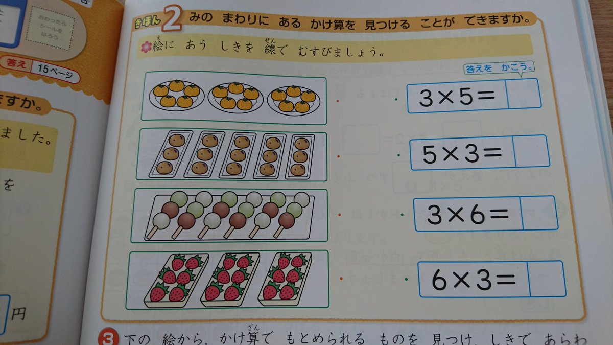 7931 小学2年生になった長男に算数の問題集を買ってあげた かけ算のページを見てると かけ算の順序 に関する記述があった 解答編に 3 5と5 3の意味の違いをおさえましょう と 今年の秋頃に 長男に教えるのに苦労するのかな 掛算 T Co
