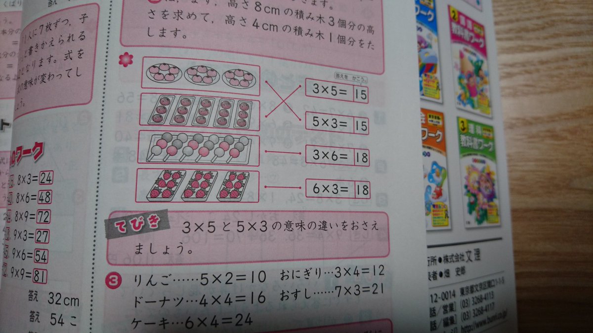7931 小学2年生になった長男に算数の問題集を買ってあげた かけ算のページを見てると かけ算の順序 に関する記述があった 解答編に 3 5と5 3の意味の違いをおさえましょう と 今年の秋頃に 長男に教えるのに苦労するのかな 掛算 T Co
