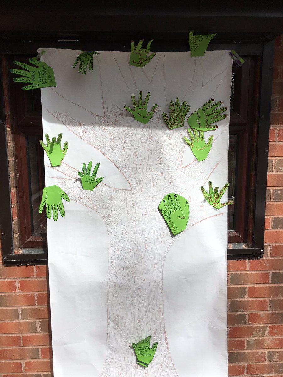 District Tree Consultation with Scouts #ideas, #youthled <a href="/LichfieldScouts/">Lichfield District</a>