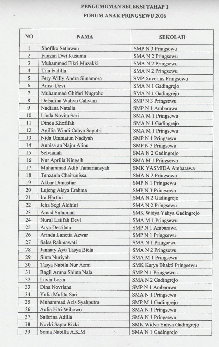 Forum Anak Pringsewu tweet media