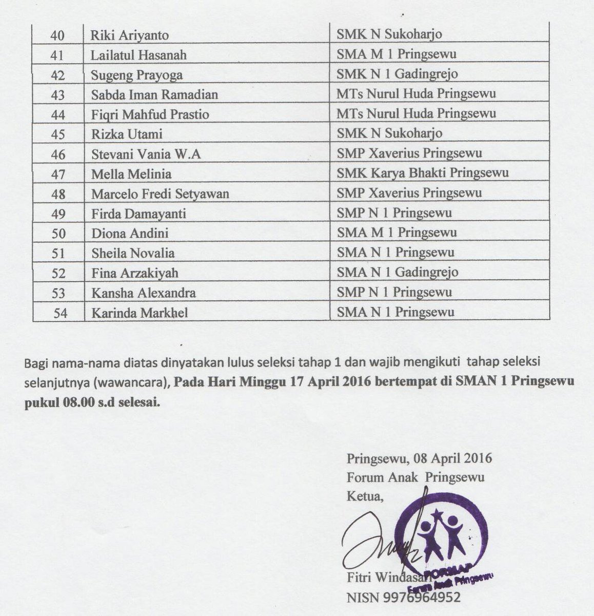 Pengumuman hasil tes tertulis. Selamat untuk kalian yang lolos. Dan tetap semangat untuk mengikuti tes wawancara ya!