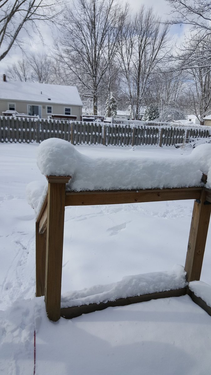mrackovan's tweet photo. Really? #ClevelandSpring https://t.co/Yex7Fschrt