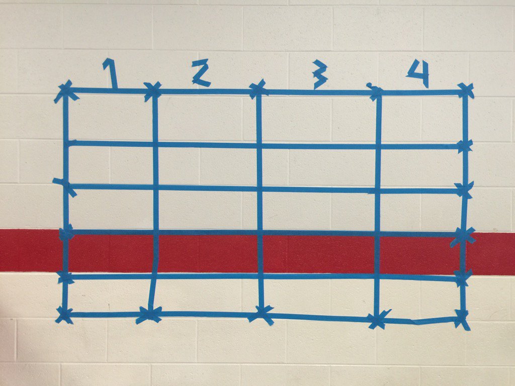 EdcampEC's tweet image. This empty space is about to filled with powerful ideas for learning! #edcampEC @EdcampEC