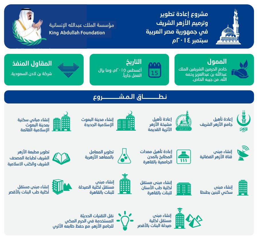 الله يجعلها في ميزان حسناته