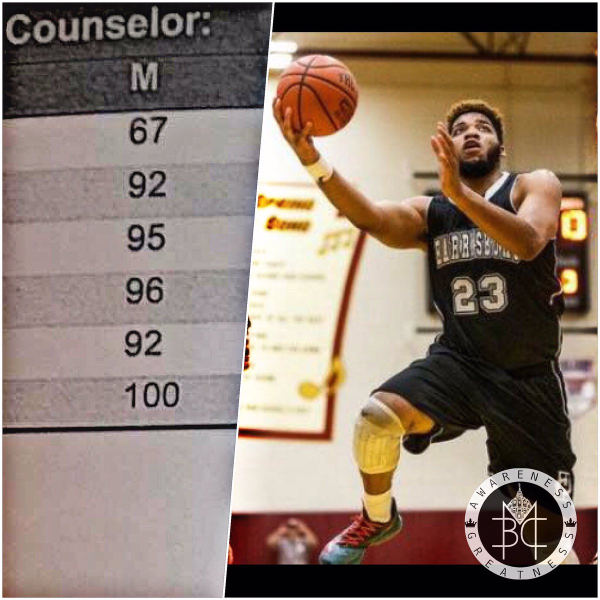 __BMD's tweet photo. KING Anthony Johnson aka BIG 🔟 #PROUD #BSMD #ReportCardContest #2ndMarkingPeriod #PostYourGrades #EducationIsPower 📚 https://t.co/7kQnCuNyx1