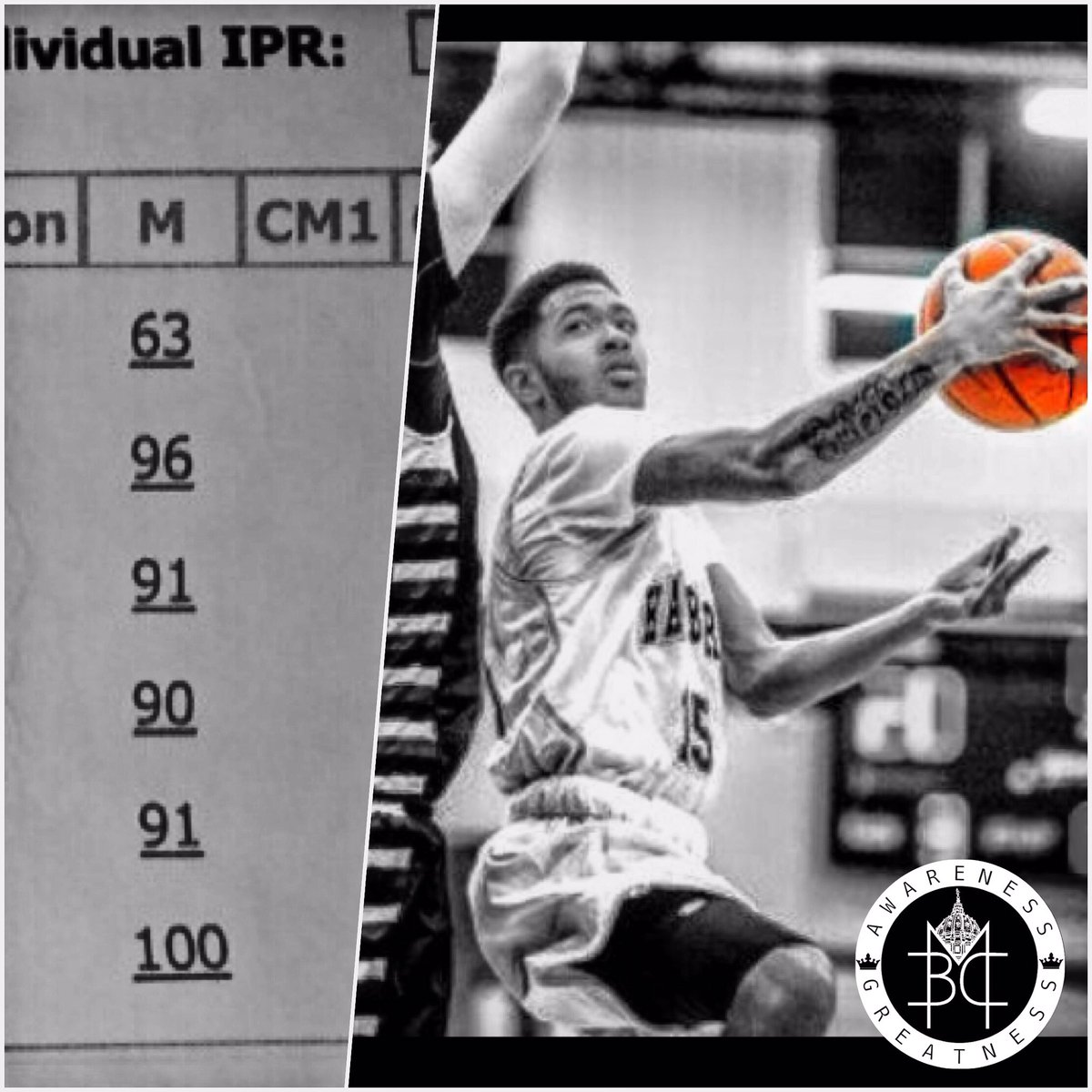 __BMD's tweet photo. THE FUTURE #FOCUSED #KingDProc #PROUD #BSMD #ReportCardContest #2ndMarkingPeriod #PostYourGrades #EducationIsPower 📚 https://t.co/6dPgs2SdG1