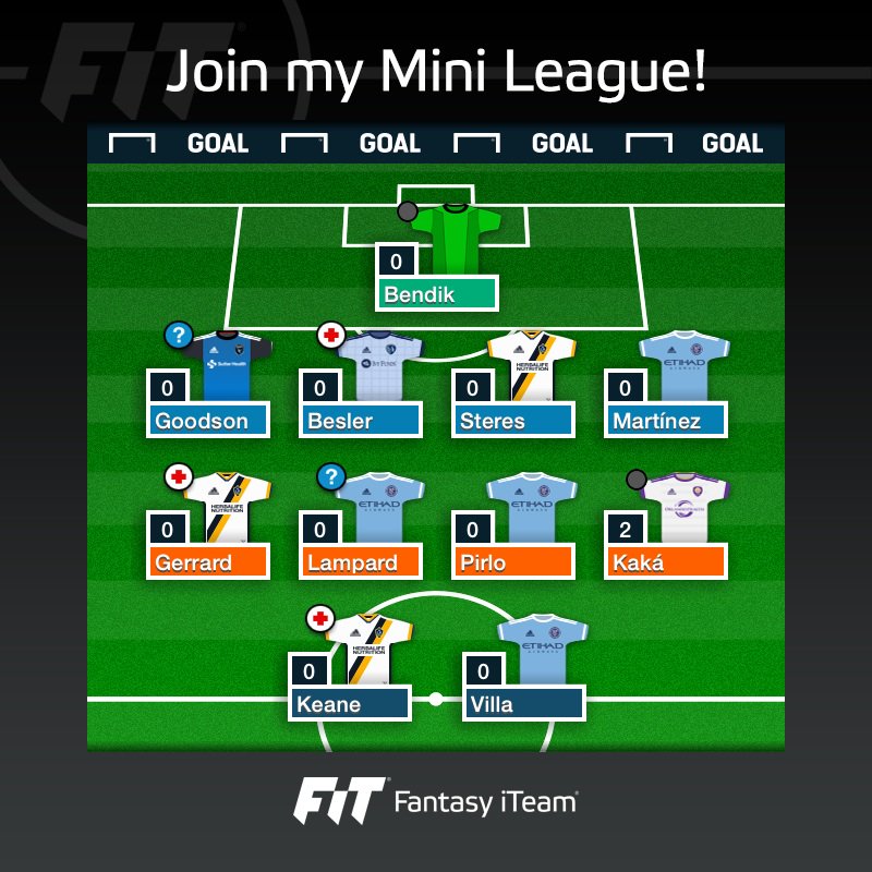 Join my Goal Fantasy Football Mini League for 15/16, enter PIN 1001. bit.ly/1jZd6Z0 #goalfantasyfootball