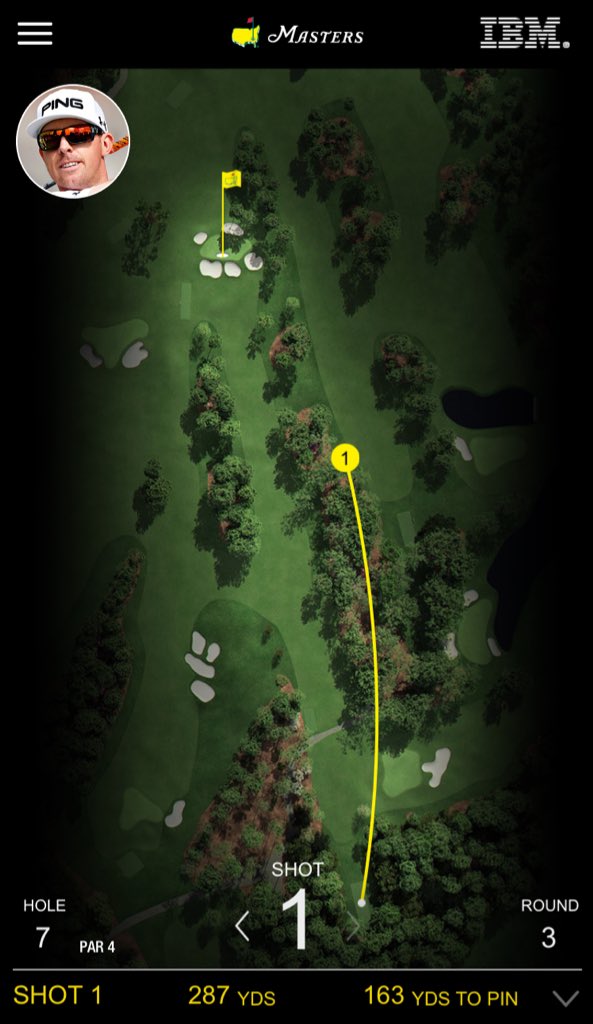 habbit_cabbage's tweet photo. @JimboJettGolf @4golfonline Hunter going for an #EagleFace cheeky #WrongFairwayNotOB play. 😁 https://t.co/2z8m6cmsyc