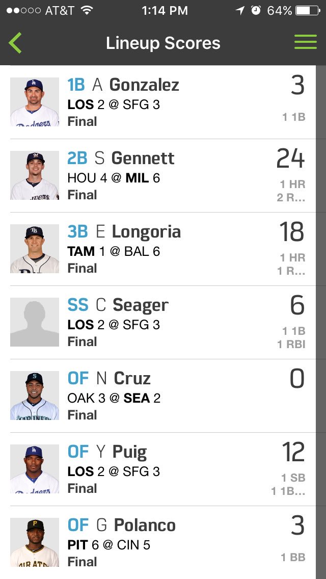 Extreme Team DFS tweet media