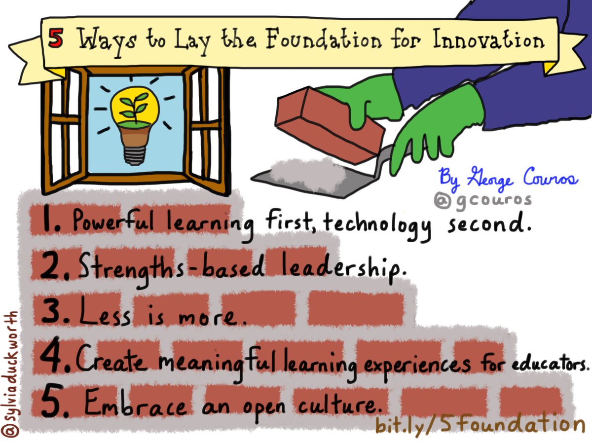 5 ways to lay the foundation for innovation, #sketchnote via @sylviaduckworth <a href="/gcouros/">George Couros</a> #edchat #leadership