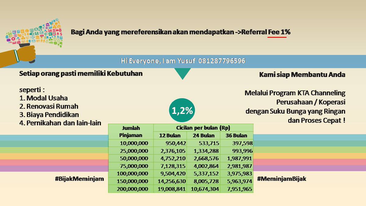 Mau_Duit's tweet image. Semangat Pagi...
#MauDuit tambahan?
Referral aja ☕️