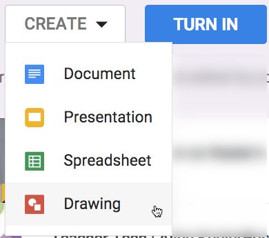 alicekeeler's tweet image. Google Classroom: Have Students Create a Google Doc - alicekeeler.com/2015/03/04/goo…
