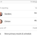 Photo by Students for Bernie (@CSforBernie)