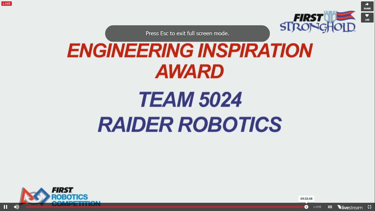 Congratulations @BealRobot on winning the Engineering Inspiration Award! :)