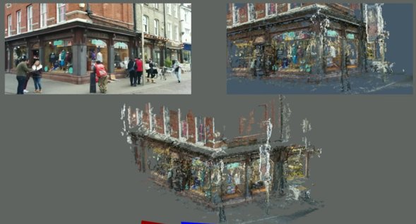 graphific's tweet image. PoseNet: A Convolutional Network for Real-Time Camera Relocalization gitxiv.com/posts/AZmTyBPs… #GitXiv