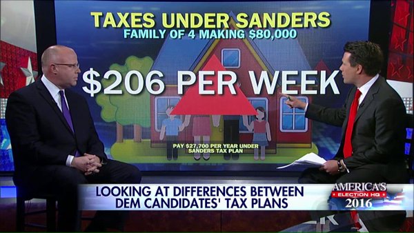 Family of 4 making $80K/yr pays additional $206 per week in taxes under Sanders tax plan. bit.ly/1SWIHea