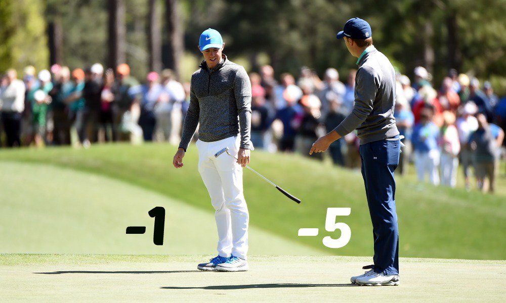 GolfingWorld's tweet photo. Jordan getting the better of the battle within the war thru 9 holes today... #TheMasters #JorRor https://t.co/TSmZ7b7CS4