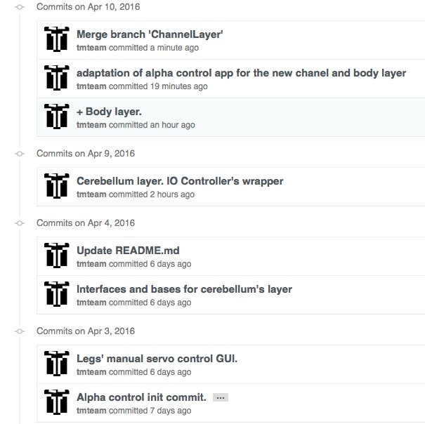 The Software has begun.  Manual control and basic io interaction. Waiting for last printed parts on the next week.