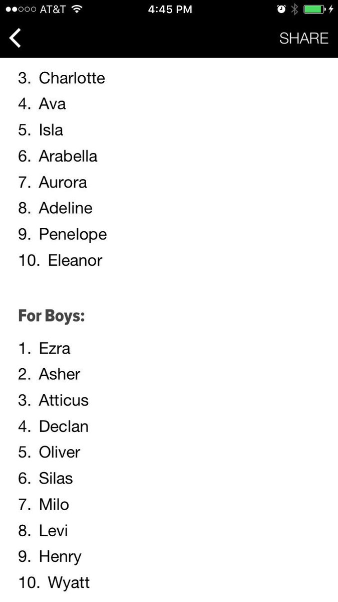 CriswellMrs's tweet photo. Atticus made the top 10 boys name list of 2016 so far. #literarynames #ToKillAMockingbird https://t.co/hbXiFCv2GS