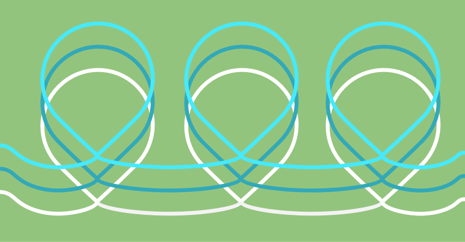 Predicting the Future with Agile Development
bit.ly/1NeLN8S