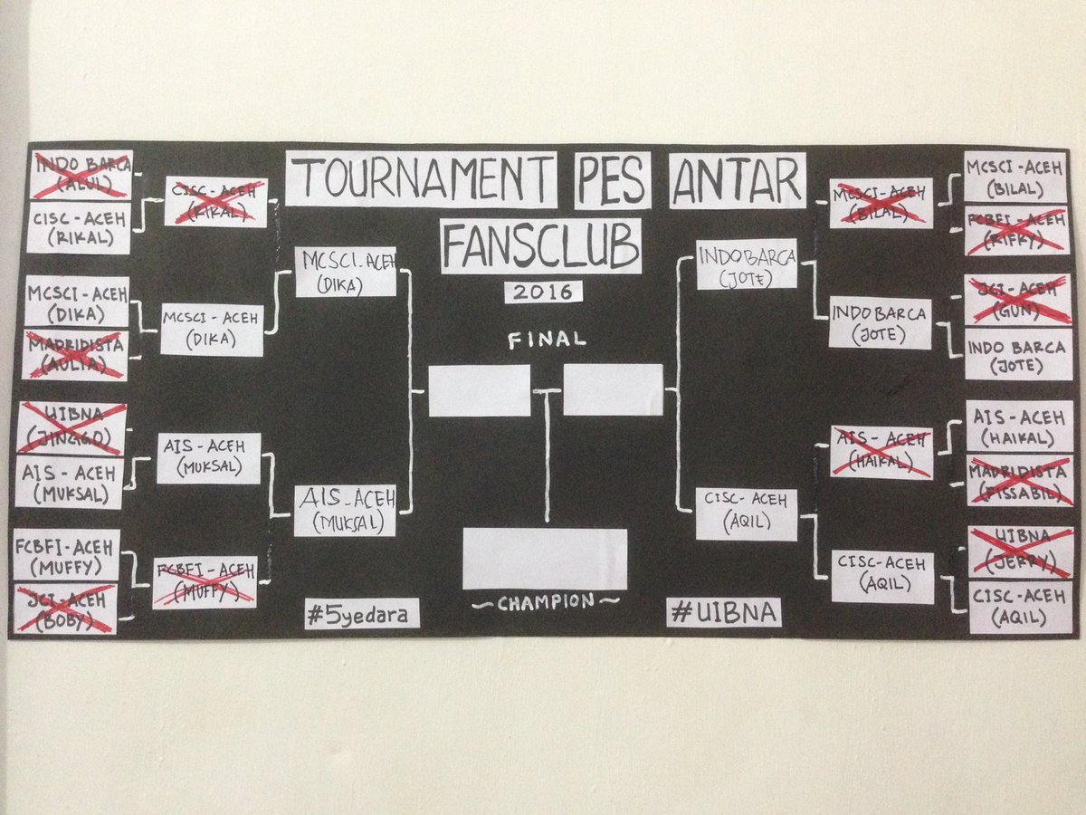Road to champions <a href="/MCSCI_ACEH/">Citizens Aceh</a> vs <a href="/AIS_BNA/">AIS BANDA ACEH</a> | <a href="/INDOBARCA_ACEH/">PB INDOBARÇA ACEH</a> vs <a href="/CISCaceh/">Chelsea Aceh</a> #5yedara