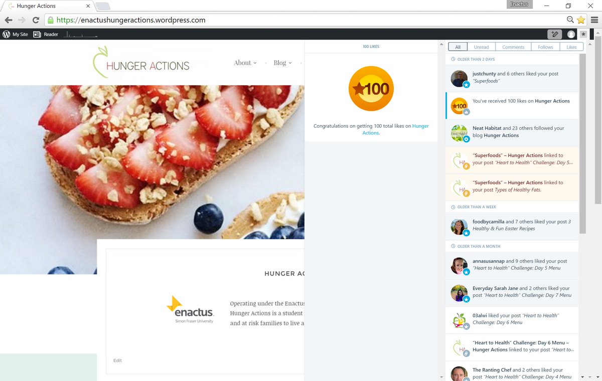 HungerActions_'s tweet photo. We have reached our first 100 likes milestone today! We are thankful to see how many people enjoyed our blog posts! https://t.co/d7CzCScYWI