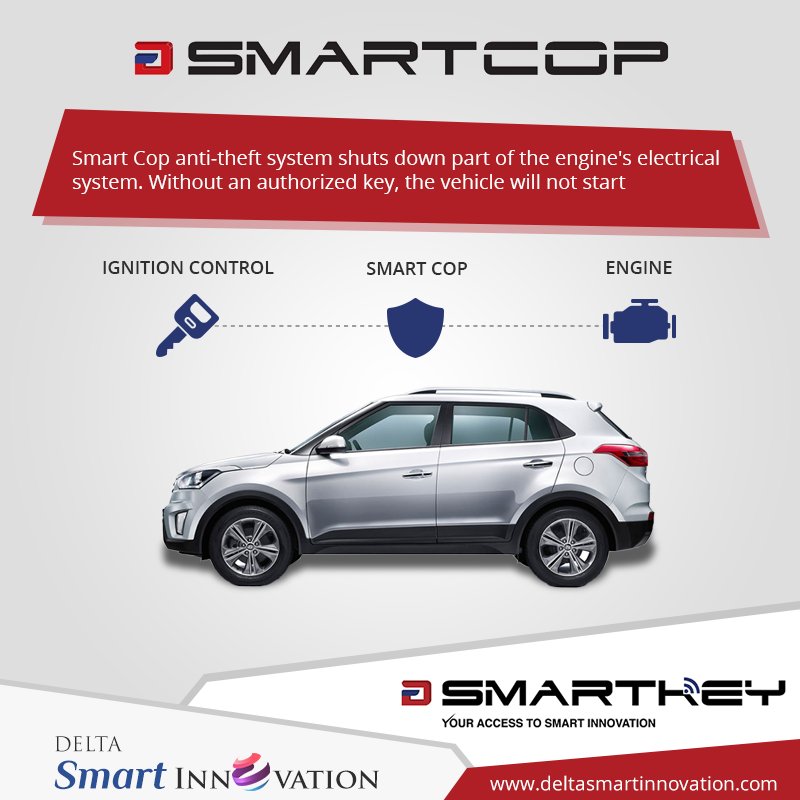 deltasmartuae's tweet image. How Smart Cop Works. Lear more at   buff.ly/1XjstNr
#smartcop #ignitioncontrol #stopengine #deltasmart