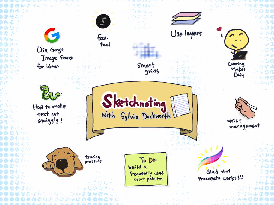 mswu's tweet image. Had fun learning sketchnoting from @sylviaduckworth #gafesummit #MapleSyrupEdu