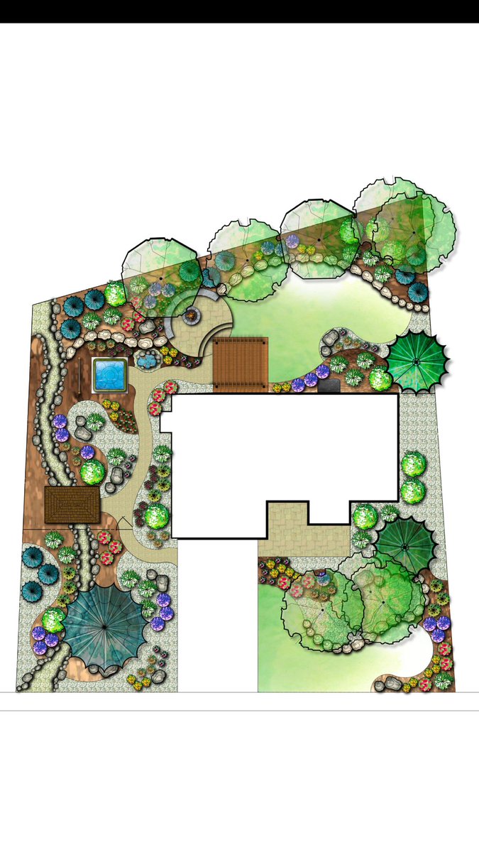 Landscape FX tweet media